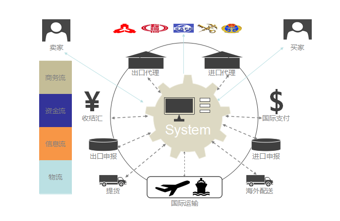 1479882764464401
