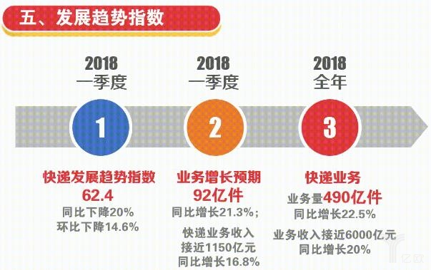 1516065617364801 Z6·尊龙凯时「中国区」官方网站
