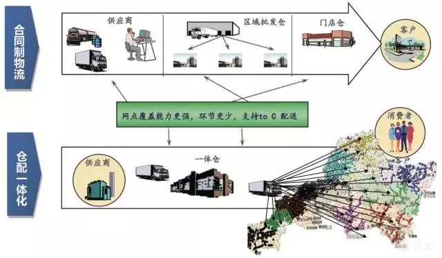 1519694044308443 Z6·尊龙凯时「中国区」官方网站