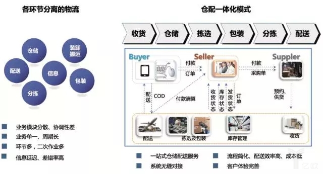 1519694044572099 Z6·尊龙凯时「中国区」官方网站
