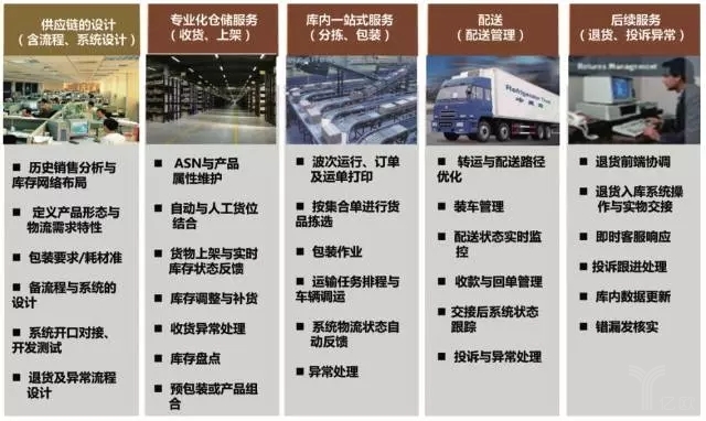 1519694045798301 Z6·尊龙凯时「中国区」官方网站
