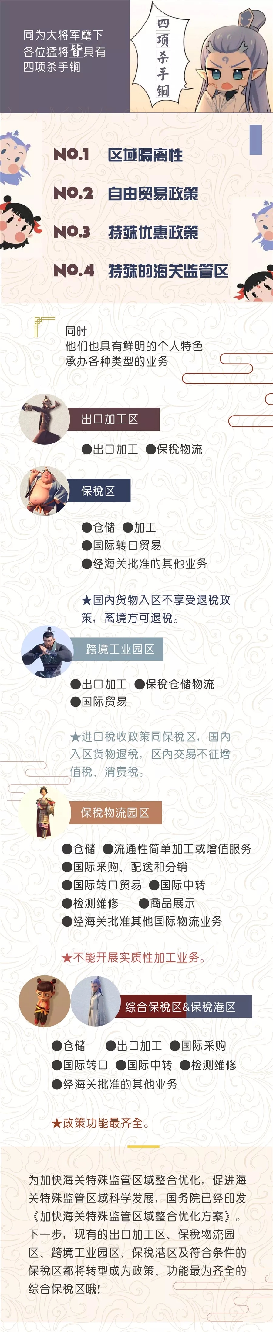 保税仓储,保税一日游,退运返建.jpg