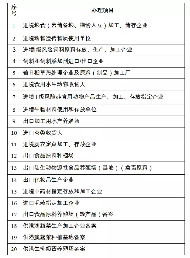 保税仓储,保税一日游,退运返建.jpg 保税仓储,保税一日游,退运返建.jpg