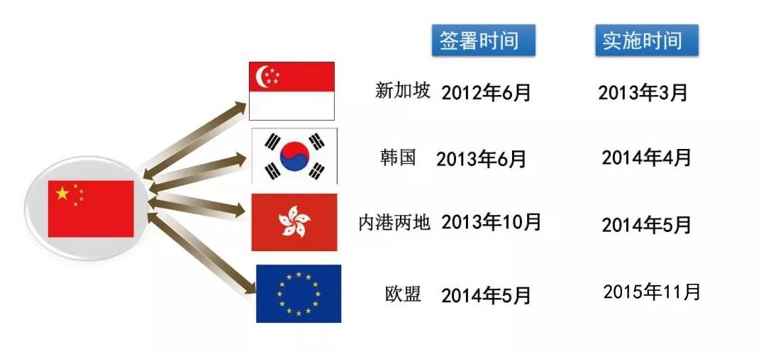 进口化妆品贴标.jpg 进口化妆品贴标.jpg