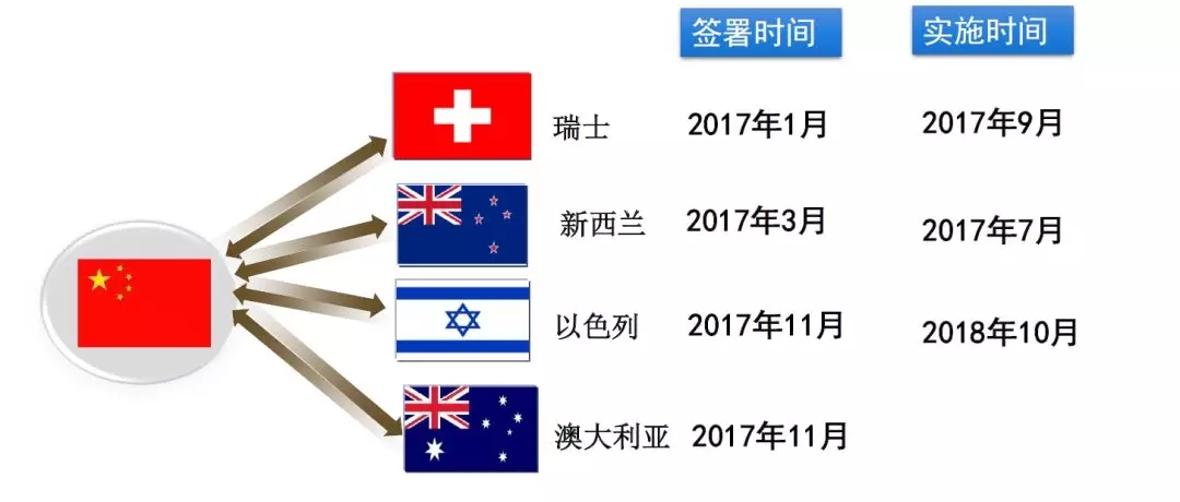 化妆品贴标签.jpg 化妆品贴标签.jpg