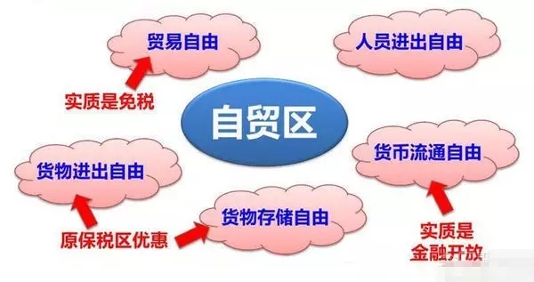 丽江保税区.jpg 丽江保税区.jpg