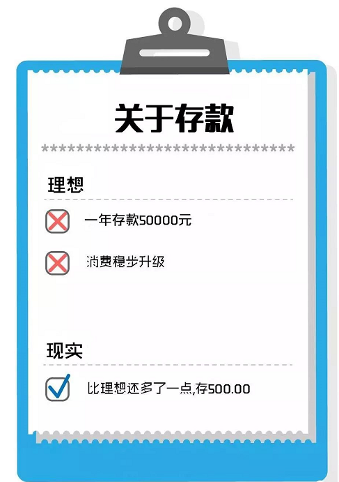 退运返建
