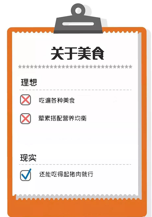 检测维建
