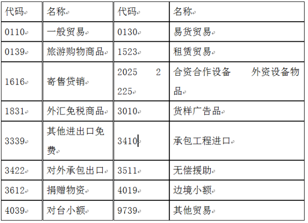 1590657286891110.png image.png