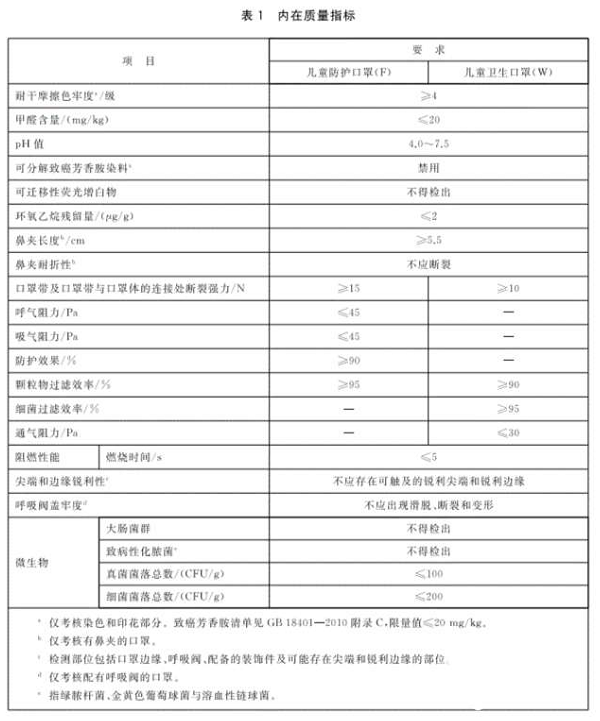 1591001150139219.png image.png