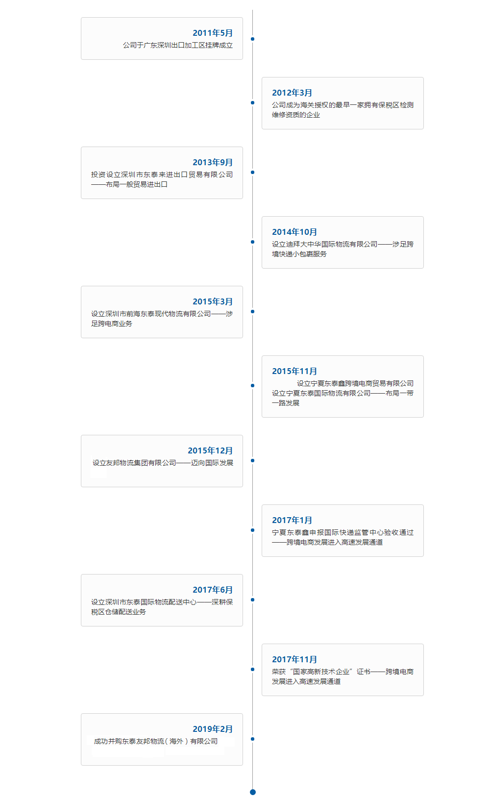 1602729623506218.png 1565862038584051.png