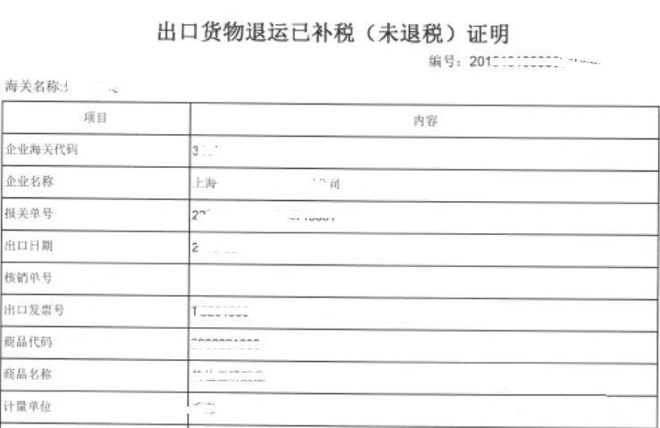 出口货物“退运” 知几多，不得不说的几个实操问题