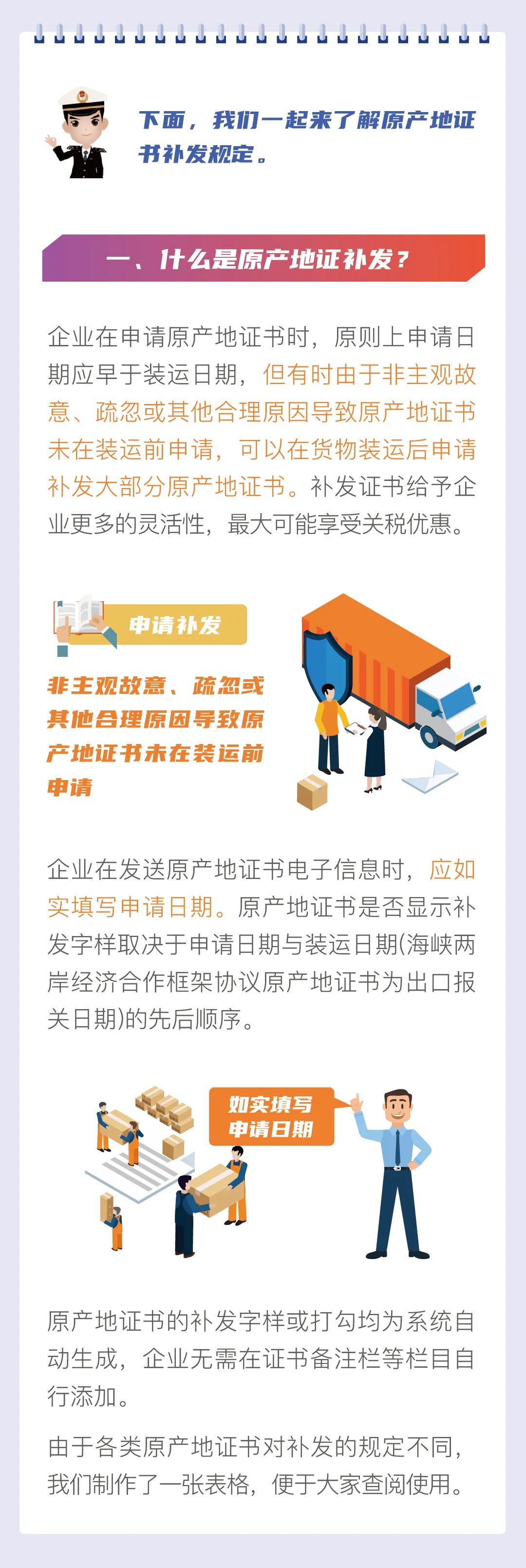 海关干货：各类协定原产地证书补发规定汇总