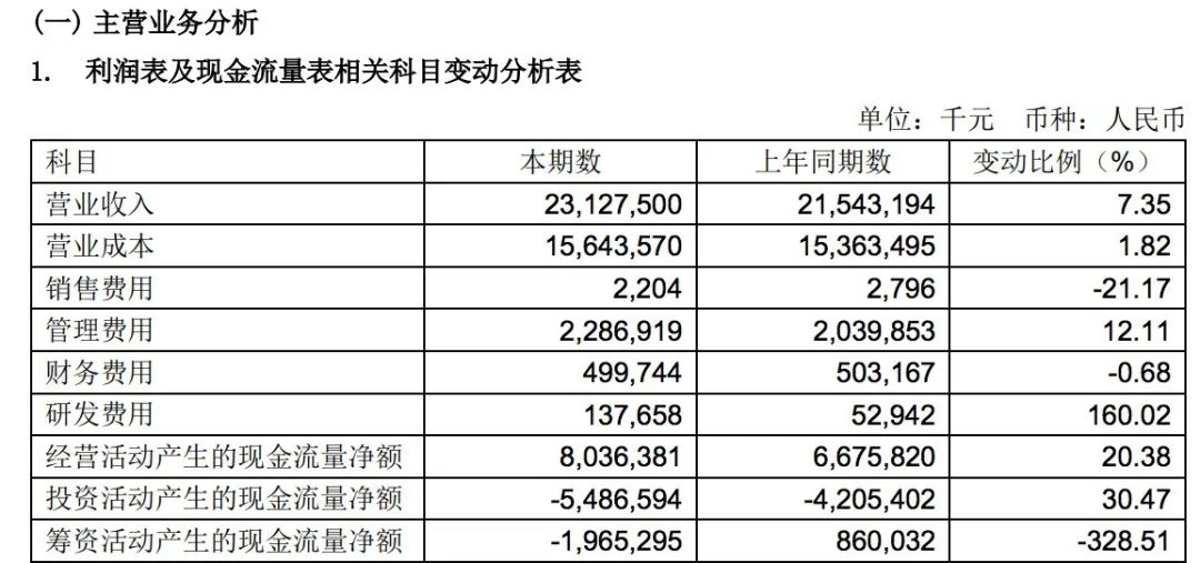 孝感湘潭港2021年净利润43.32亿元，货物吞吐量9.45亿吨
