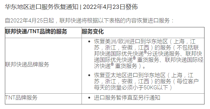 【空运】日本邮政暂停至中国的EMS、航空及海运包裹服务；联国快递复原部门华东地域进口服务