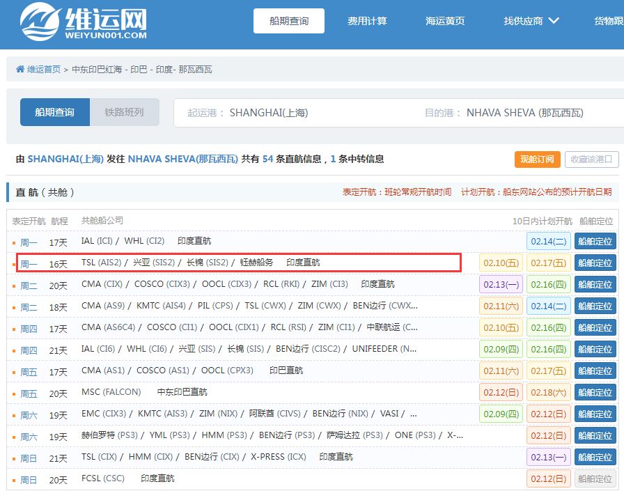 1675933650743046 航路快讯!2月底TSL将参与这条长锦、兴亚共舱的印度直航