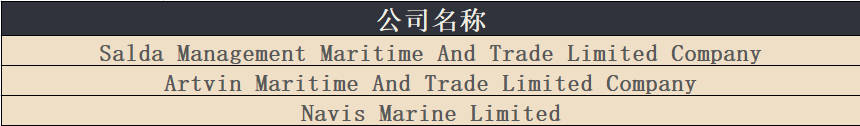 何时实现？美国加码造裁，涉及俄罗斯三家航运公司及19艘船舶