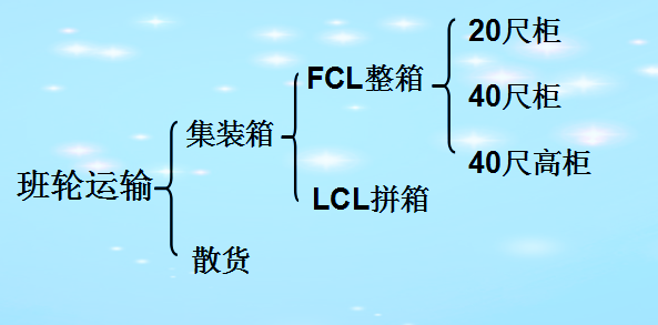 1686623102454054.png QQ拼音截图20230613102306.png